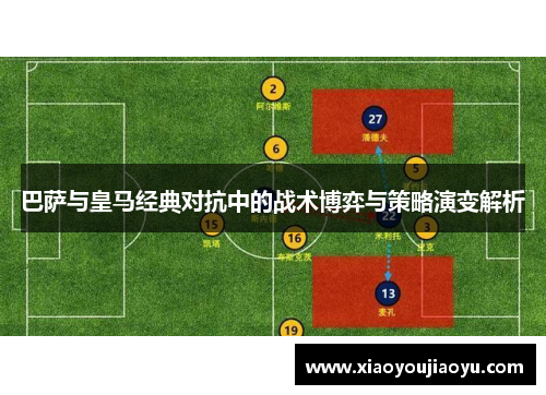 巴萨与皇马经典对抗中的战术博弈与策略演变解析 巴萨与皇马经典对抗中的战术博弈与策略演变解析