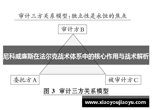 尼科威廉斯在法尔克战术体系中的核心作用与战术解析 尼科威廉斯在法尔克战术体系中的核心作用与战术解析