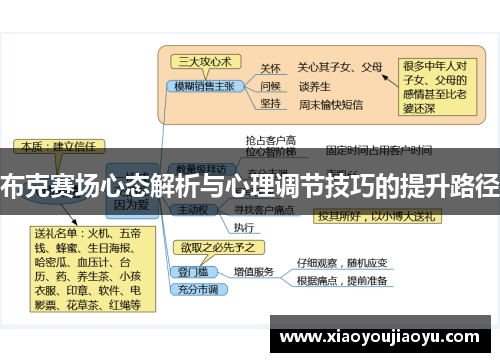 布克赛场心态解析与心理调节技巧的提升路径 布克赛场心态解析与心理调节技巧的提升路径