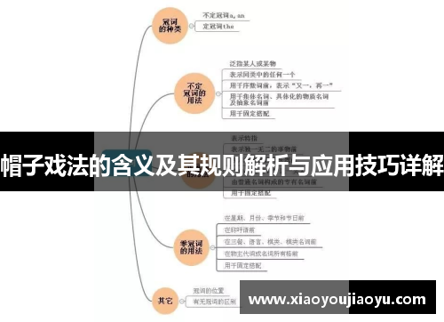帽子戏法的含义及其规则解析与应用技巧详解 帽子戏法的含义及其规则解析与应用技巧详解